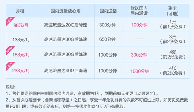 2023移动最划算套餐推荐，流量大、通话多、价格低