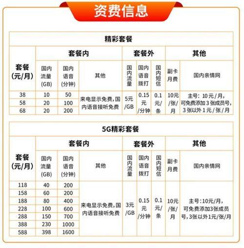 江苏广电宽带套餐价格表2023年，最新资讯速览