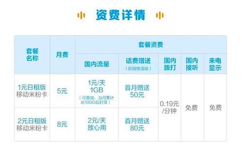 5元米粉卡还能办吗？2023年最新解答