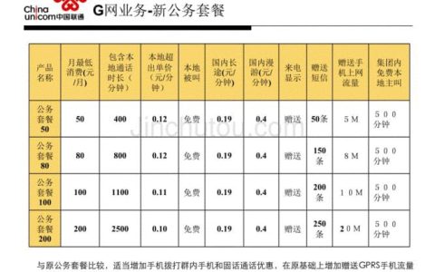 中国联通宽带套餐价格表2023年10月最新版