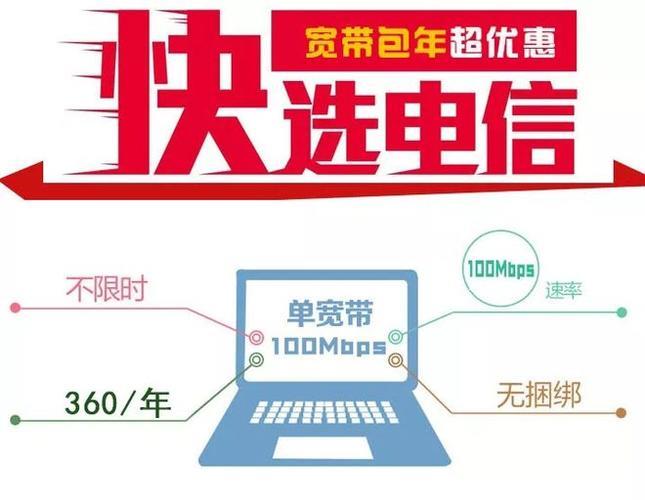 电信宽带360元一年怎么办理？教你快速办理