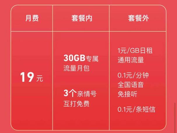 移动花卡19元套餐详细介绍，月租19元，30G专属流量，亲情通话免费