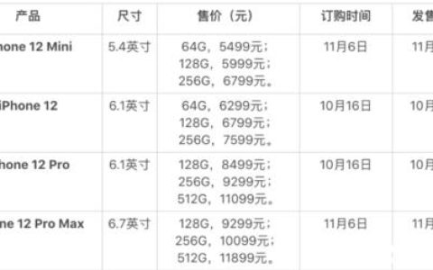 苹果13256g官网价格，2023年10月最新报价