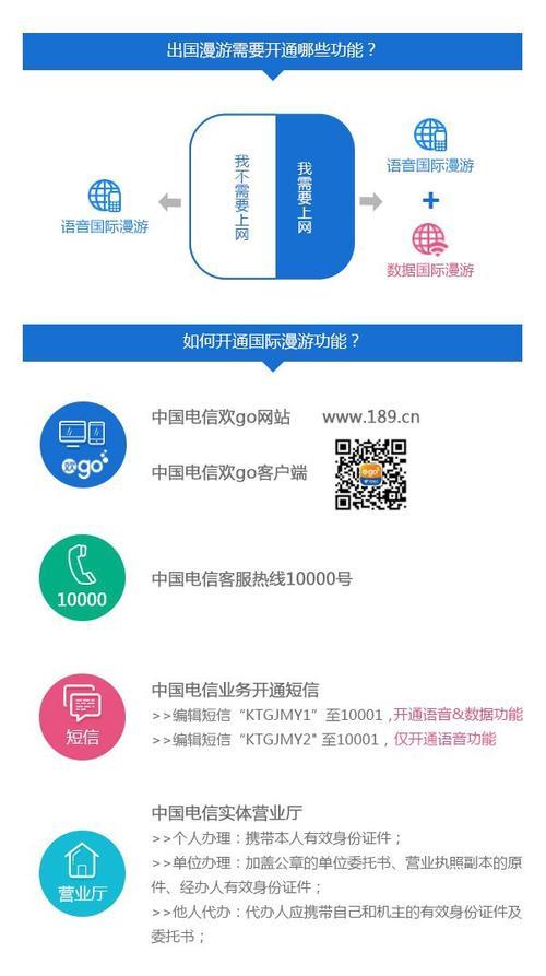 电信开通国际漫游怎么开？