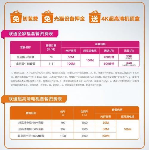 联通宽带2023价格表，最新资费一览