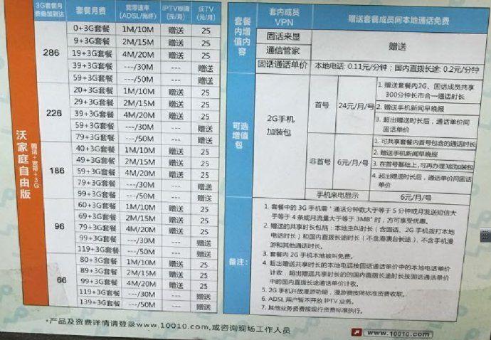 2023年联通宽带套餐资费一览表，看完你就知道怎么选