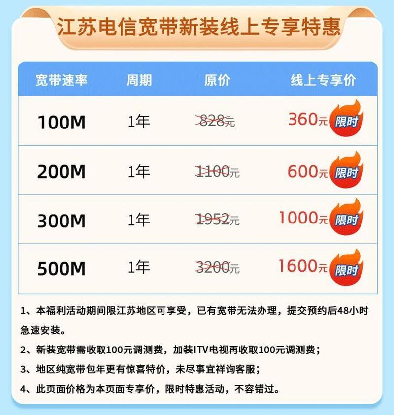 2023年电信宽带一年多少钱？看完这篇文章就知道了