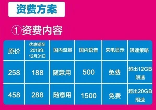 中国移动宽带办理收费标准2023年最新版