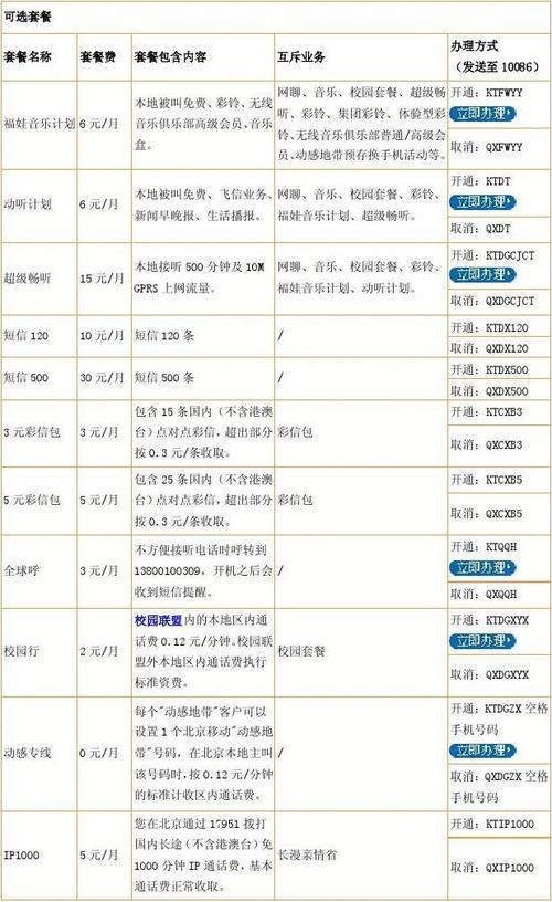 河北移动套餐价格表2023最新量足价优满足多样化需求