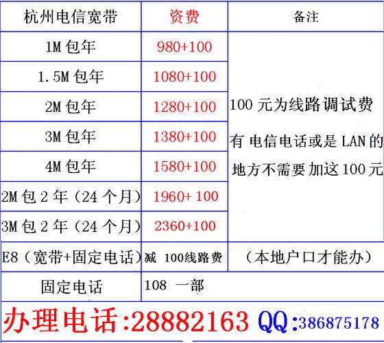 移动宽带打哪个电话？一文搞定