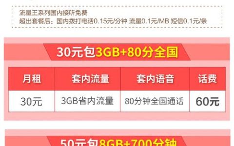 联通33元套餐：流量充足、价格实惠，适合学生和普通用户