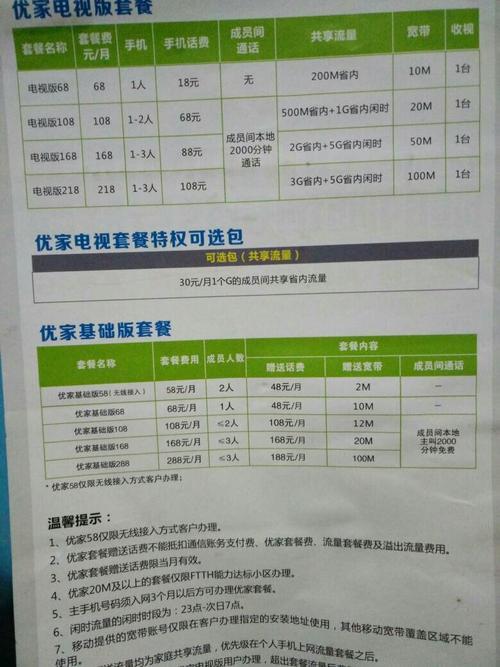 【2023年10月】移动办宽带需要多少钱一月？