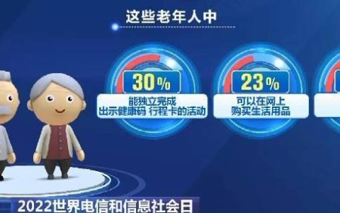 60岁以上老年人办电信宽带，这几点要注意