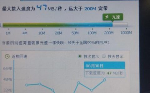 移动500m宽带怎么样？速度、稳定性、性价比评测