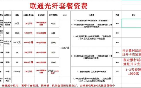 联通宽带价格表2023最新资费一览