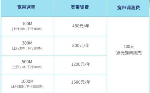 联通宽带安装费多少钱？2023年最新收费标准