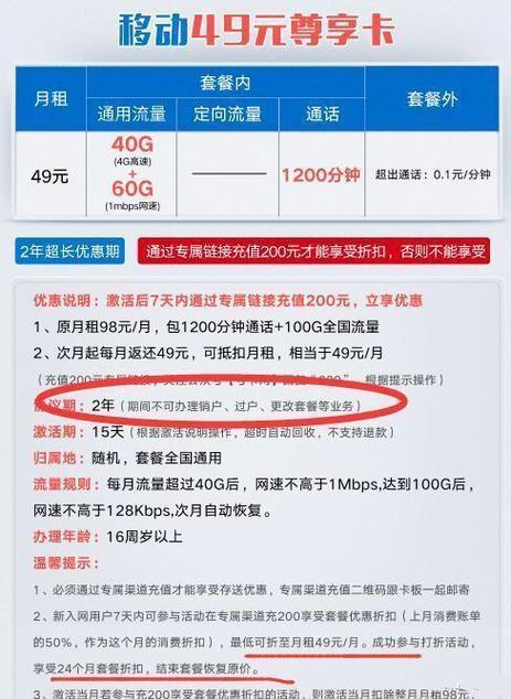 中国移动15元20G流量套餐，月费低流量多，适合哪些人？