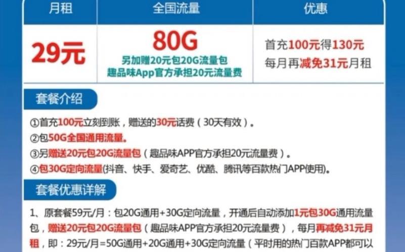 电信5g流量卡推荐，满足不同需求