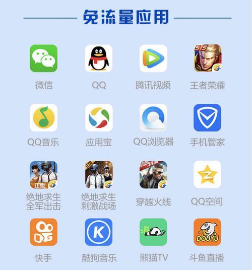 联通流量卡app叫什么软件？