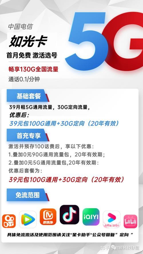 2023年流量卡套餐哪家最便宜？看完这篇文章就知道了