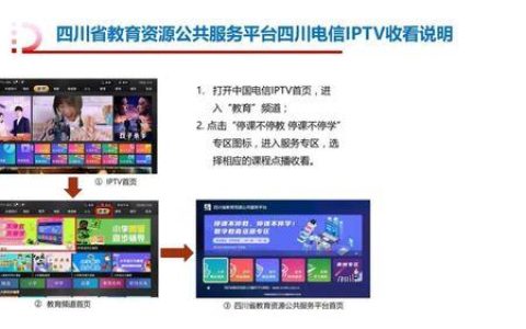 四川移动IPTV：功能齐全内容丰富