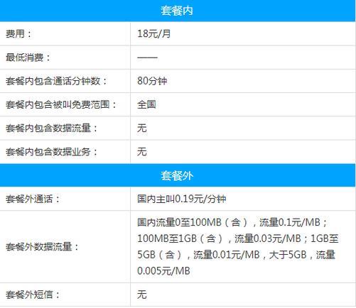 黑龙江移动套餐推荐，流量、语音、短信统统满足