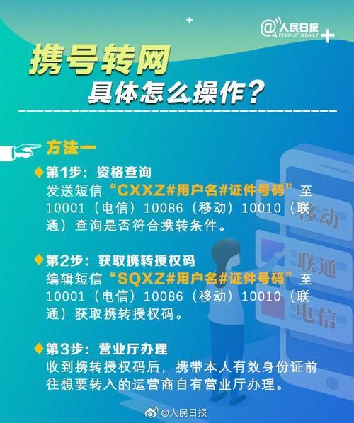 移动号码携号转网流程及注意事项