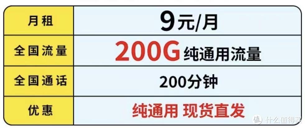 电信9元流量卡是真的吗？看完这篇文章就知道了