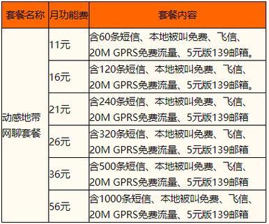 中国移动套餐价格一览表（2023年10月）