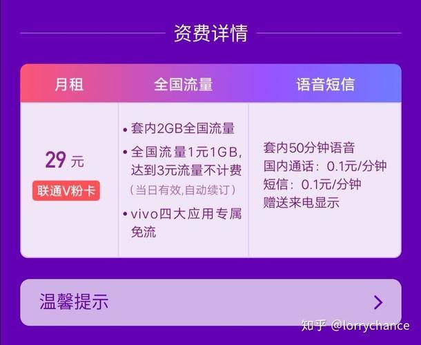 移动V粉卡好用吗？看完这篇文章你就知道了