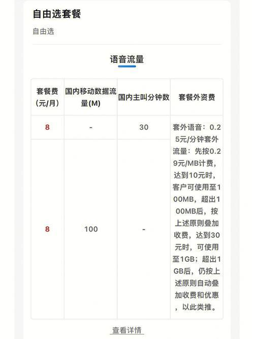 2023年11月移动最低套餐是多少？