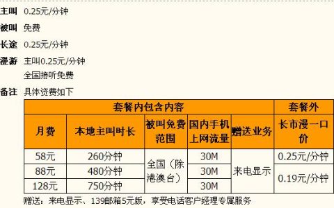 58元移动套餐多少流量？