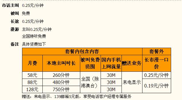 58元移动套餐多少流量？