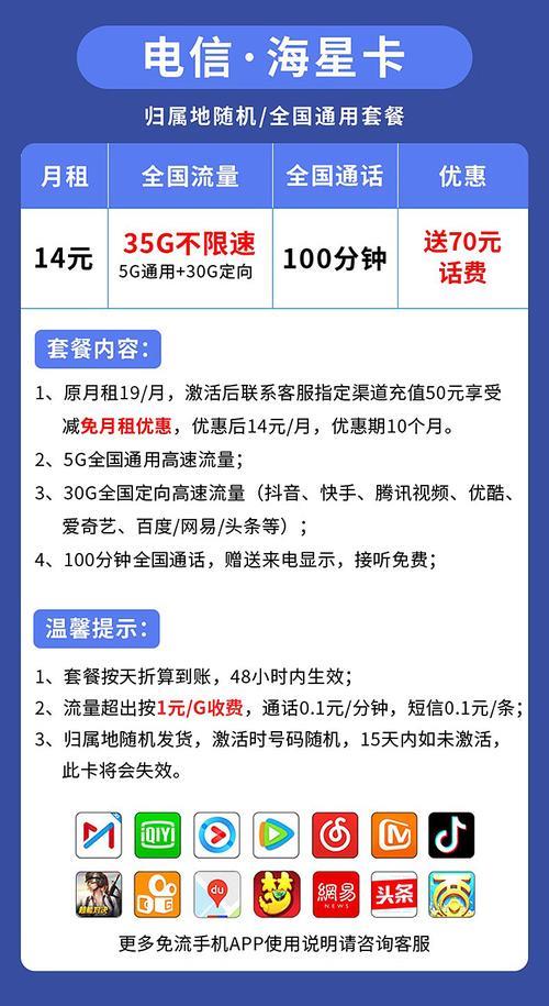 电信超大流量卡推荐，流量多、价格实惠