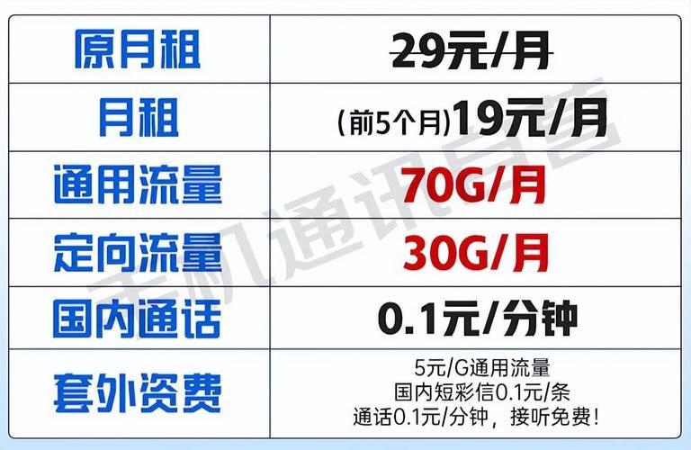 电信灿烂卡申请入口，低月租大流量通话，长期有效