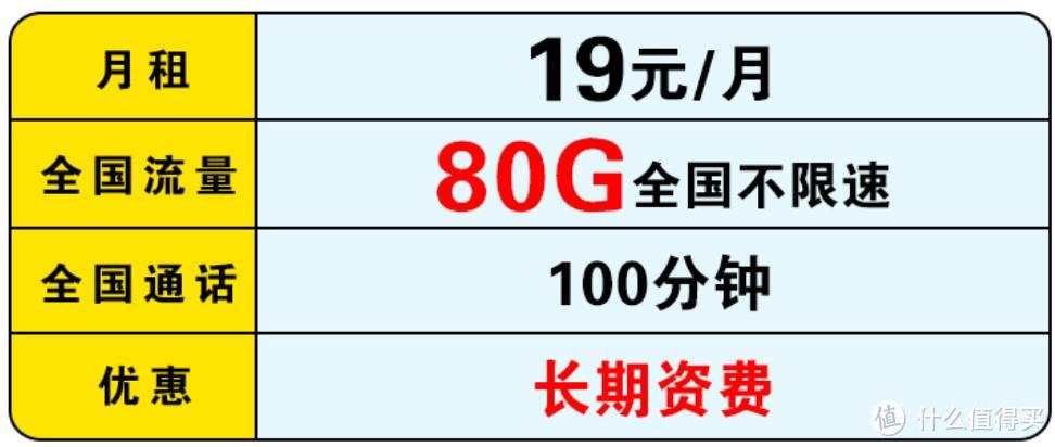 中国移动20元套餐：性价比之王