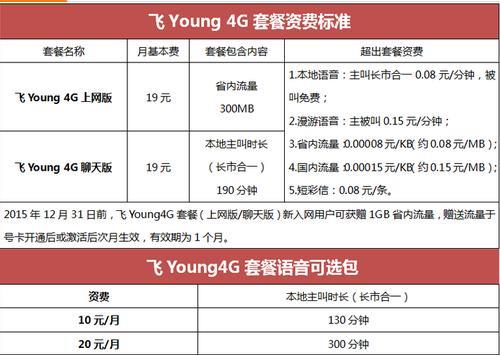 电信19元套餐介绍明细，适合低流量用户