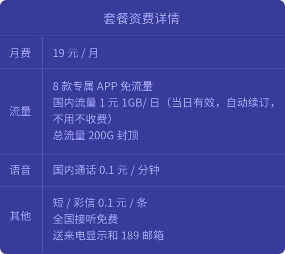 中国电信星卡19元套餐，流量多月租低，性价比超高