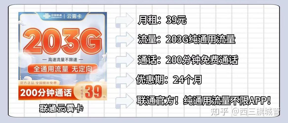 100g流量卡多少钱？2023年最新价格汇总