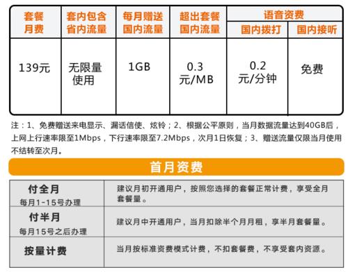 联通好用的流量套餐推荐，满足不同需求