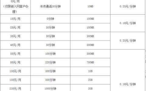 2023年哪种移动卡流量多又便宜？推荐两款实用套餐