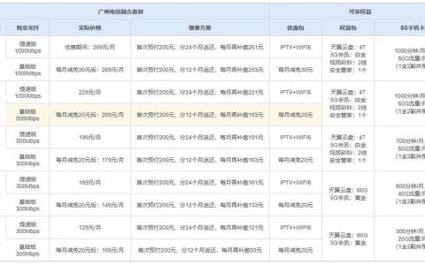 广州宽带哪家好？2023年广州宽带推荐