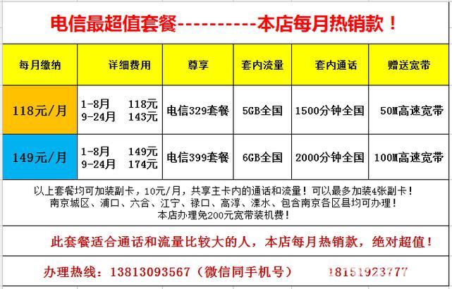 电信卡多少钱套餐送宽带？看完这篇就知道了