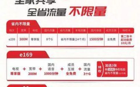 电信199套餐划算吗？看完这篇文章你就知道了