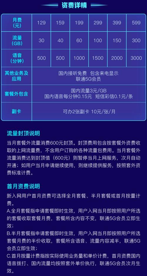 办什么套餐流量多又便宜？看完这篇文章就知道了