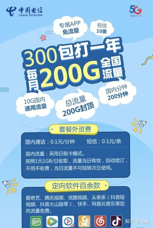 广电手机卡双百套餐：性价比之选，流量充足，通话实惠