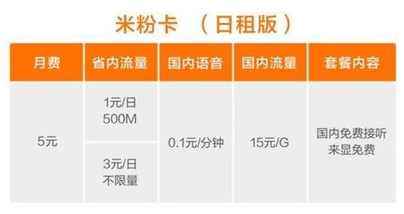 小米移动流量卡套餐，流量多、价格实惠、全国通用