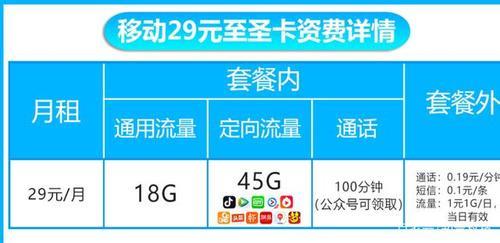 携号转网移动29元套餐：流量多、通话足、性价比高