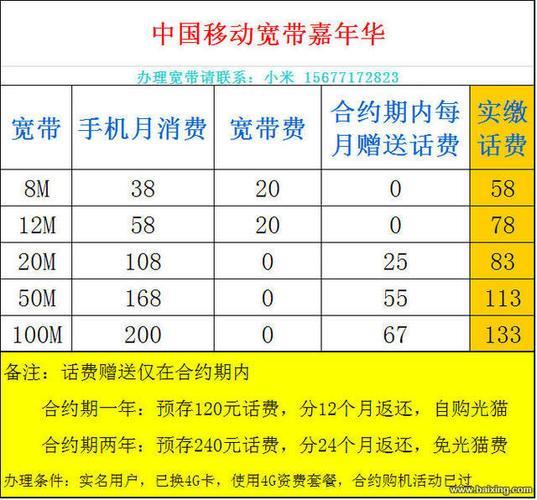 广东梅州移动宽带套餐介绍