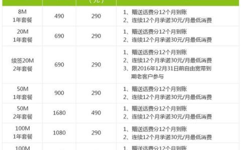 移动办理宽带一年多少钱？看完这篇文章就知道